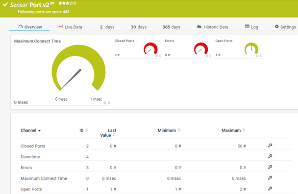 Port v2 Sensor Port v2 Sensor