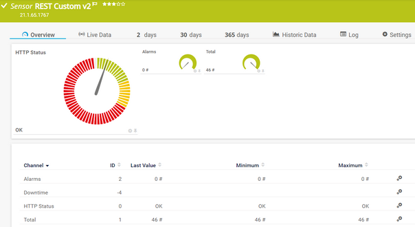 REST Custom v2 Sensor REST Custom v2 Sensor