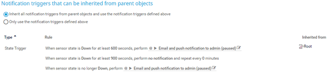Notification Trigger Inheritance