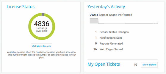 License Status Section and Yesterday's Activity Section on the Welcome Page License Status Section and Yesterday's Activity Section on the Welcome Page